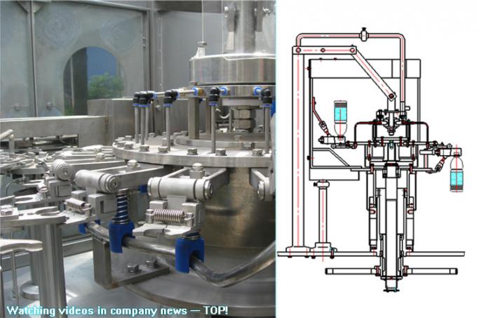 Máquinas puras ahorros de energía de la producción del agua embotellada con control del PLC/el relleno rotatorio