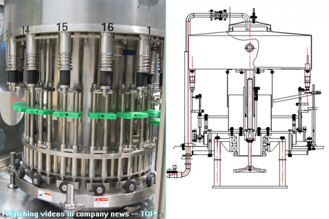 Las máquinas puras ahorros de energía de la producción del agua embotellada con el PLC controlan/relleno rotatorio